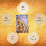 Bhagavad Gita- 5 truths mentioned in Gita